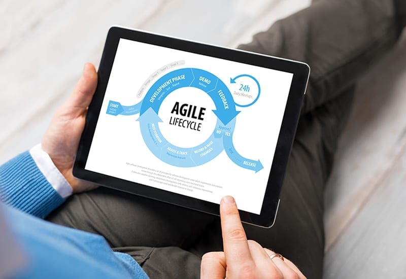 What is Agile Workflow? Breaking Down the Popular Management Methodology