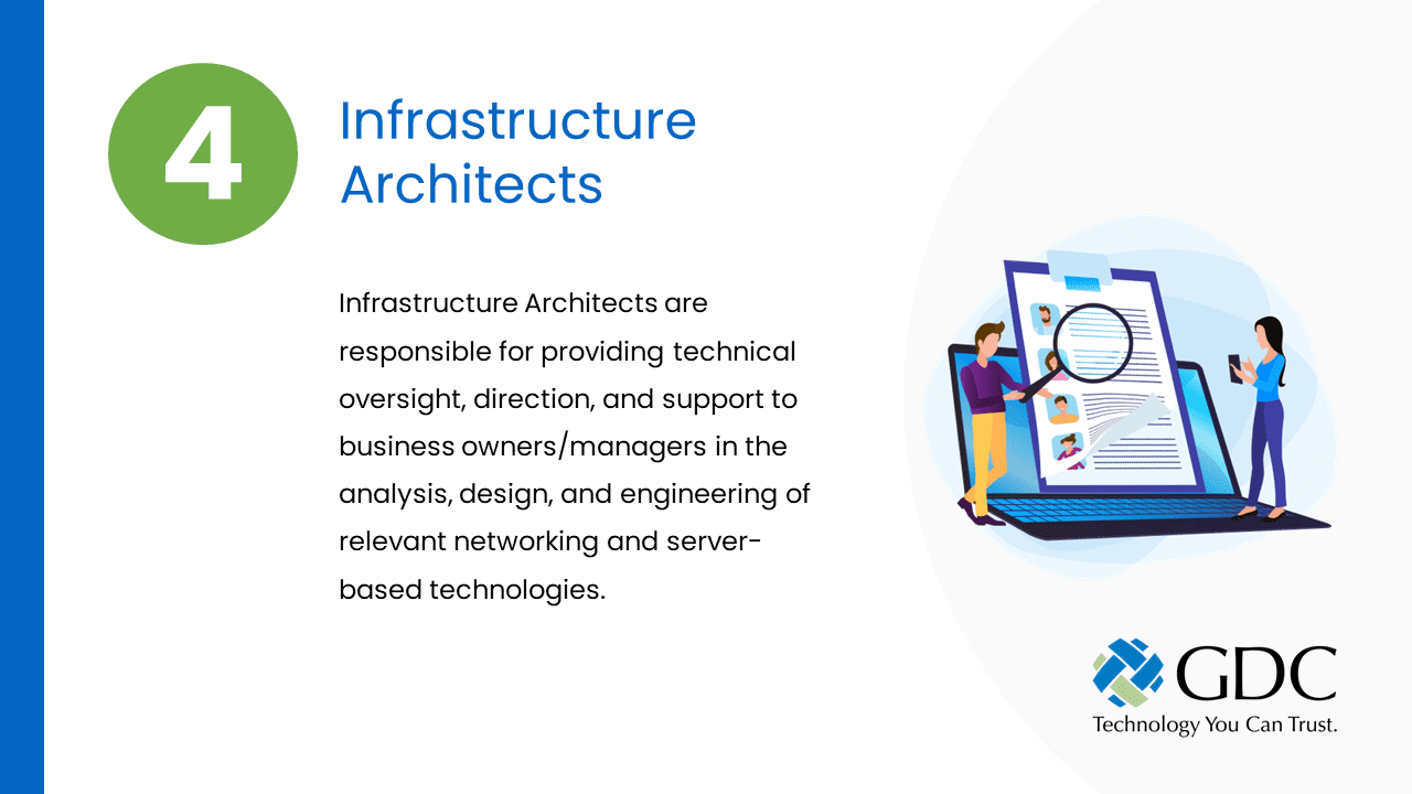 Top 10 IT Career Opportunities - 4 Infrastructure Architects Slide
