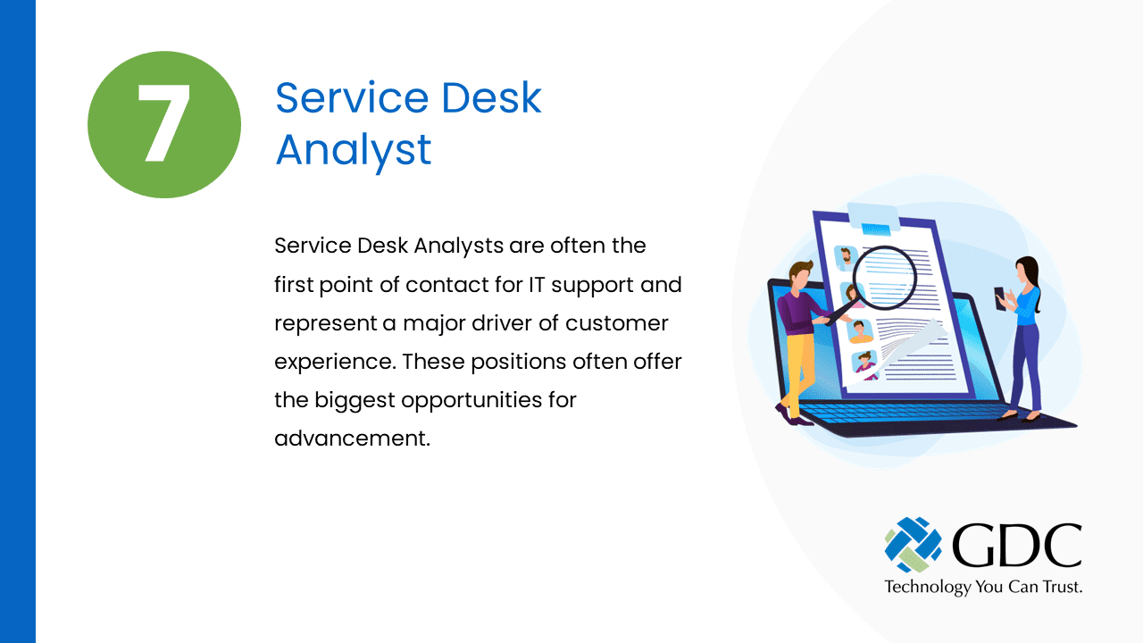 Top 10 IT Career Opportunities - 7 Service Desk Analyst Slide