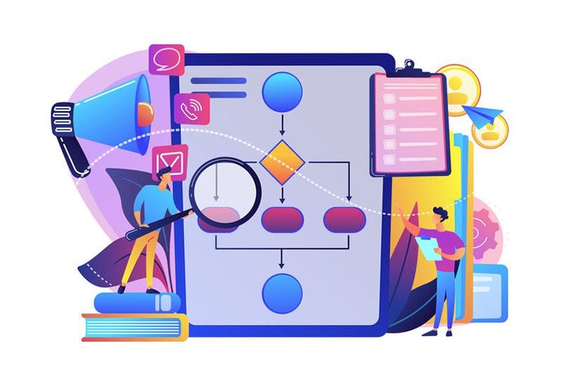 IT Automation Concept with Flowchart