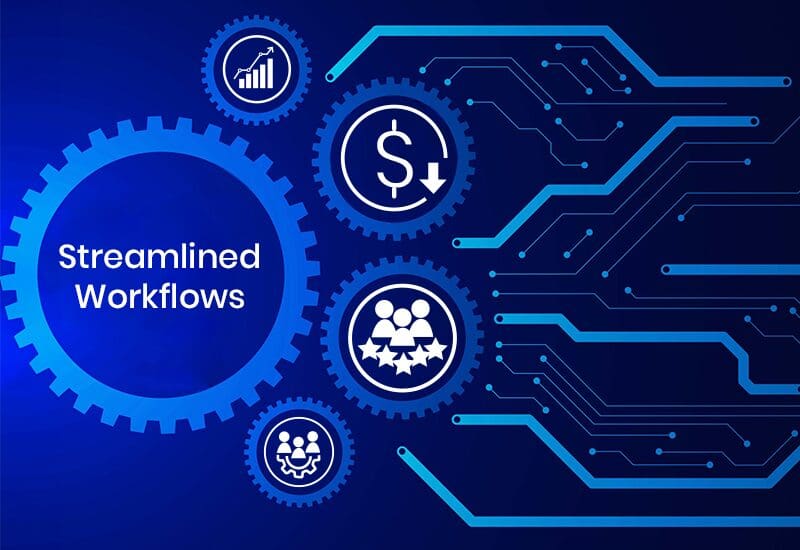 Streamlining Processes and Workflows