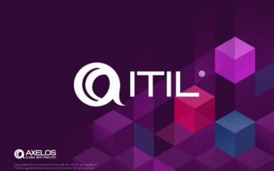 What Is ITIL®?